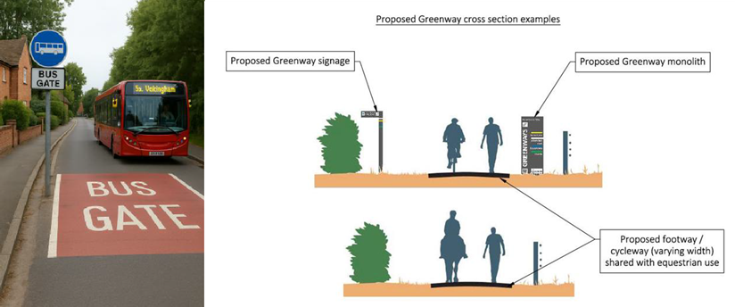 Two images: one is an AI generated image of a bus gate and the other is a cross section of a proposed greenway